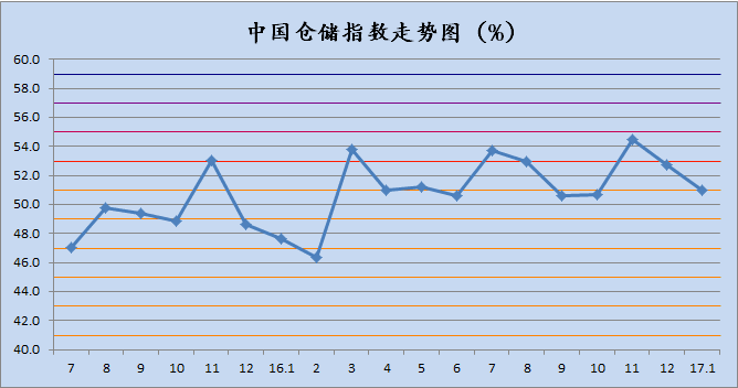 &#31859;&#20848;